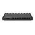 Mikrotik Ethernet Router RB5009UG+S+IN