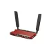 MikroTik WIFI Router L009UiGS2HaxD-IN