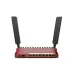 MikroTik WIFI Router L009UiGS2HaxD-IN