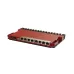 MikroTik Ethernet Router L009UiGS-RM